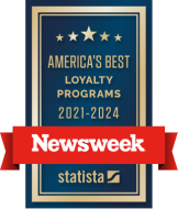 America's best loyalty programs 2021-2024, Newsweek. Statista